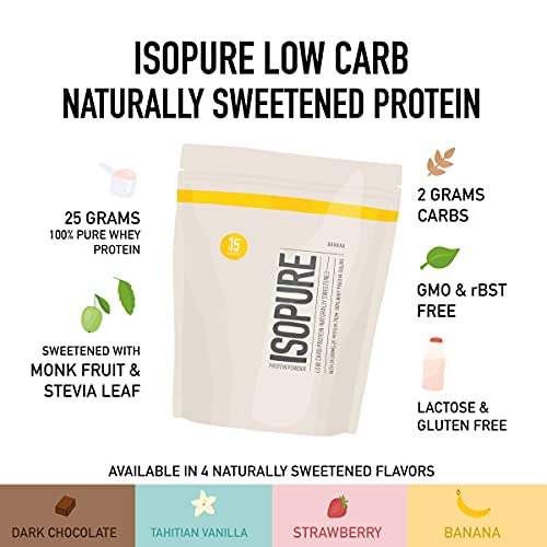 Isopure Protein Powder, Whey Protein Isolate Powder, 25g Protein, Low Carb & Keto Friendly, Naturally Sweetened & Flavored, Flavor: Tahitian Vanilla, 1 Pound - Image 7