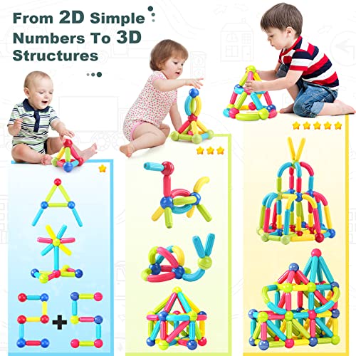 AXYES Magnet Toys for 3 Year Old Girls Boys, Educational Preschool Toys Magnetic Blocks for Toddlers Kids, Sensory Montessori Toys Magnet Building Tiles Sticks Playset, Birthday Gift - Image 6